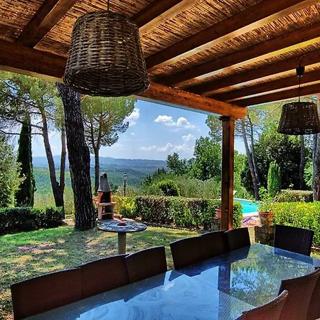 Villa Orchidea By Posarellivillas